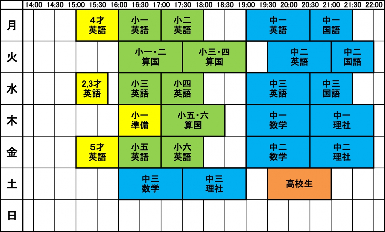 2020週間時間割改